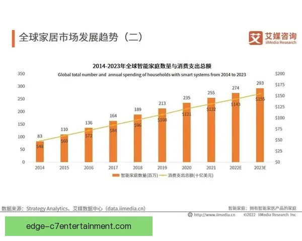 毕尔巴鄂竞技俱乐部最新身价解析与未来发展趋势分析